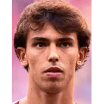 João Félix